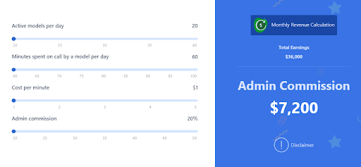 Salary of phone sex operator business owner using xTak