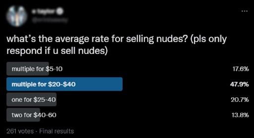 twitter poll for asking how much do people charge for nudes