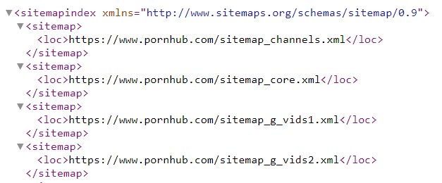screenshot of pornhub sitemap to create for yor own porn website