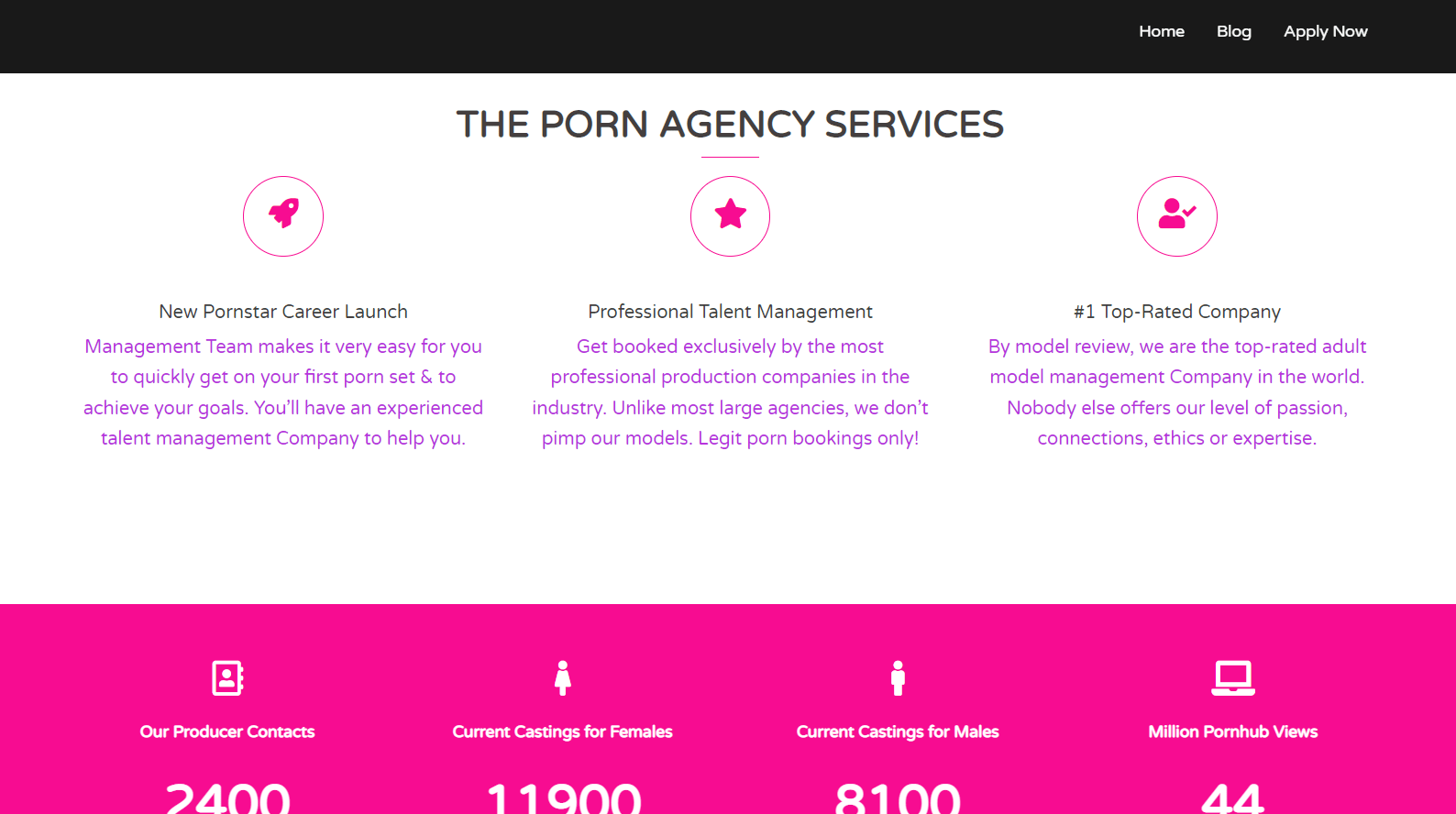 10 Best Adult Talent Agencies to Hire Your Pornstar