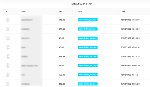 Monthly Income Report of JadeKink Who is Selling Homemade Porn