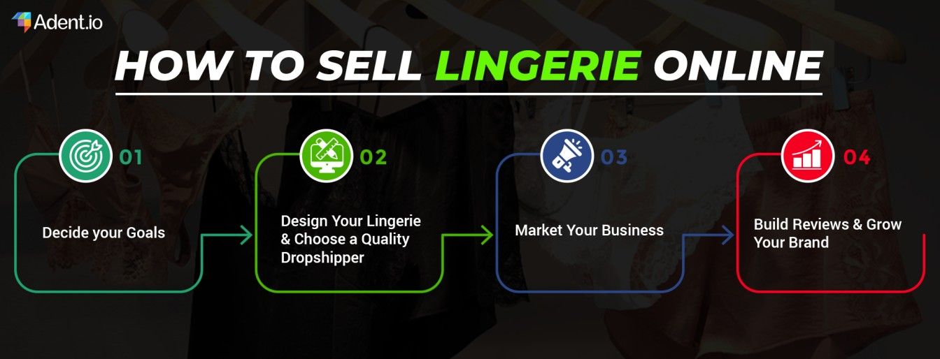 steps to sell lingerie online