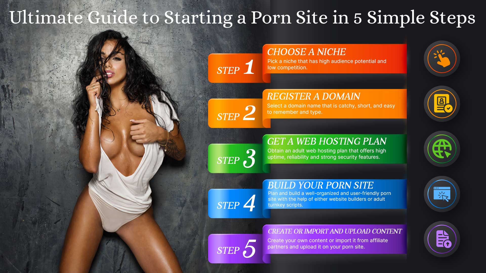 How to start a porn site in 5 steps