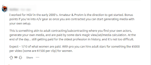 Pornstars Salaries