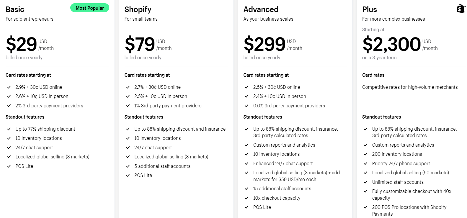  Shopify’s Pricing Plans for Adult Toy Store