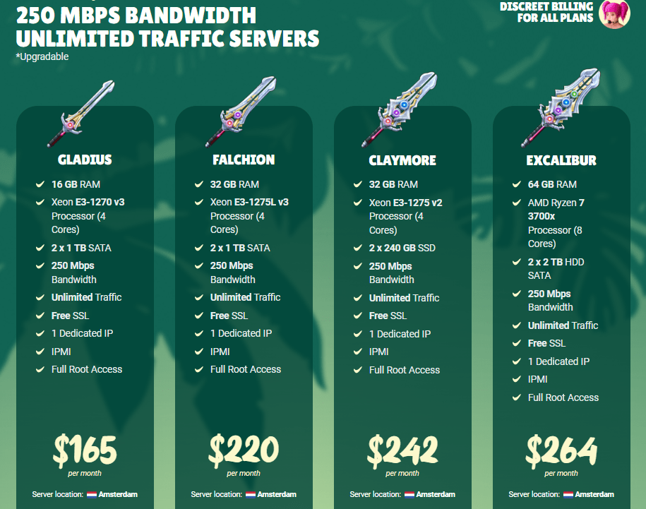 Dedicated Server Plans by Vicetemple