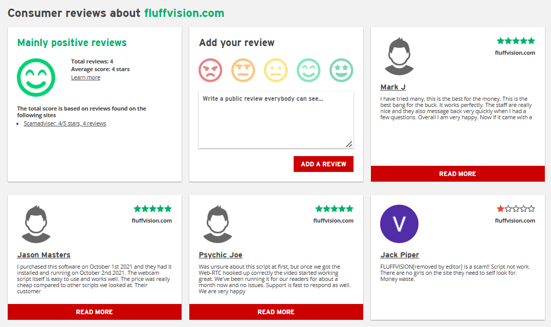 Customer Reviews of FluffVision Services