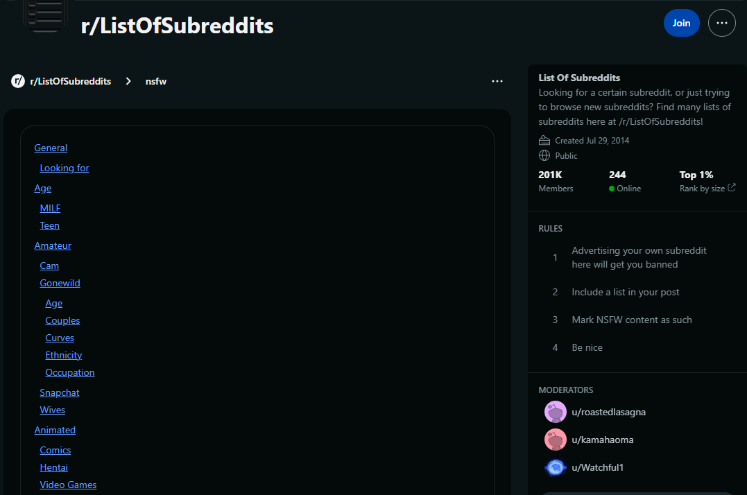 List of Adult Subreddits on Reddit