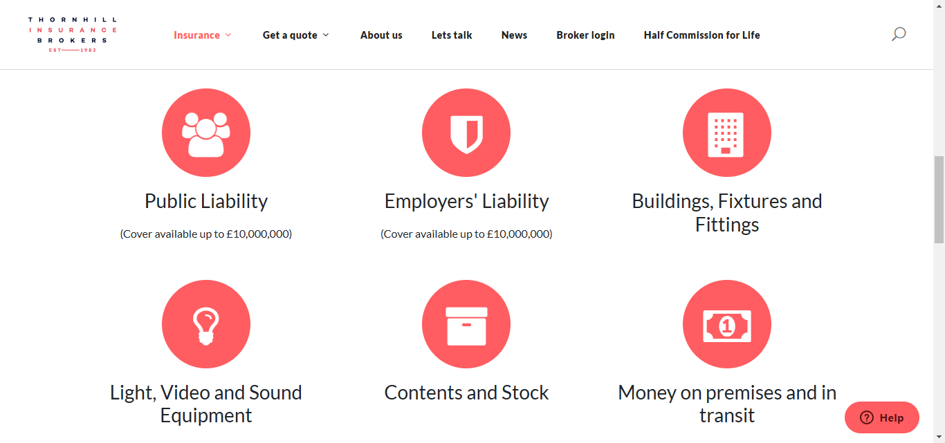 Sample of Coverages Covered by Insurance Companies