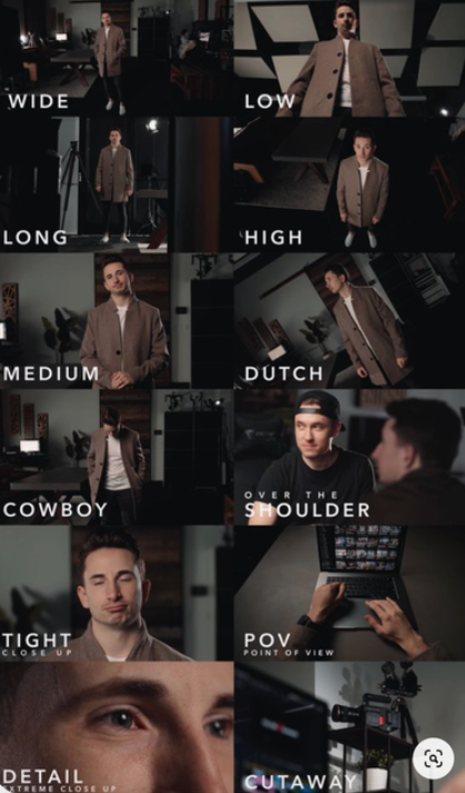 Guide showing 12 camera shots: wide, low, long, high, medium, Dutch, cowboy, POV, etc.