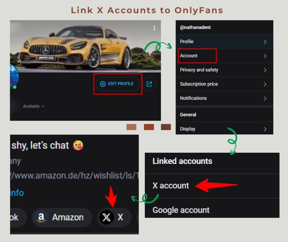 Step‑by‑step guide to link twitter account on onlyfans to promote