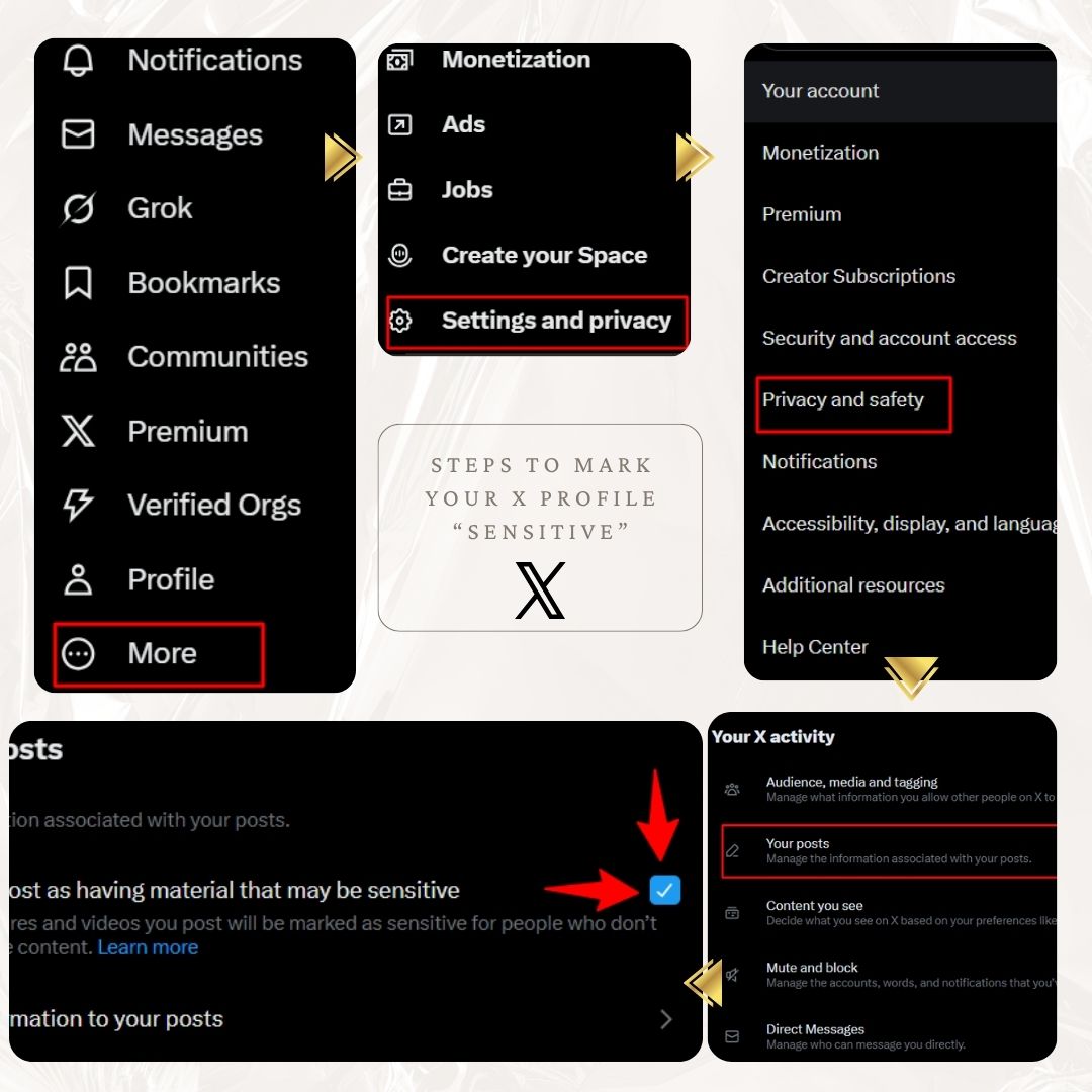 Step‑by‑step guide showing how to enable “Mark media as sensitive” on X for promoting OnlyFans content.