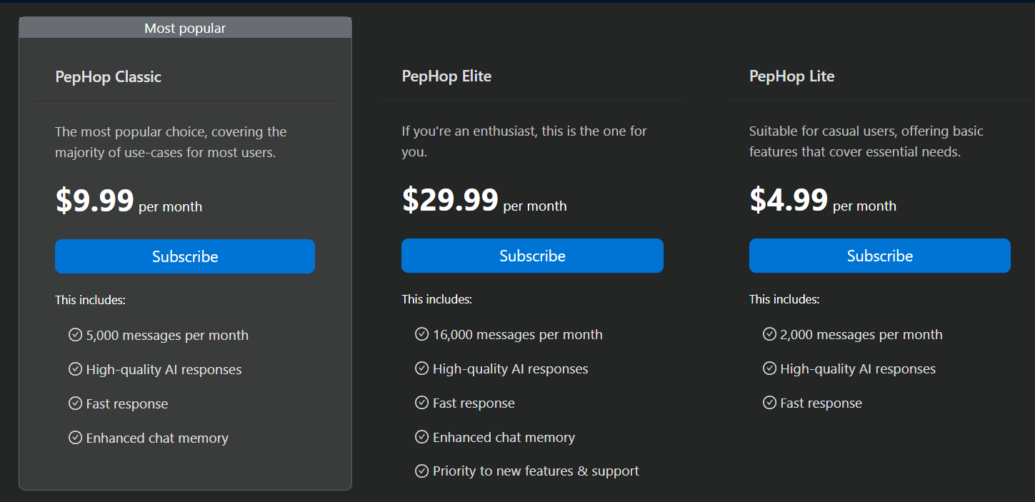 subscription Price of Pophop ai