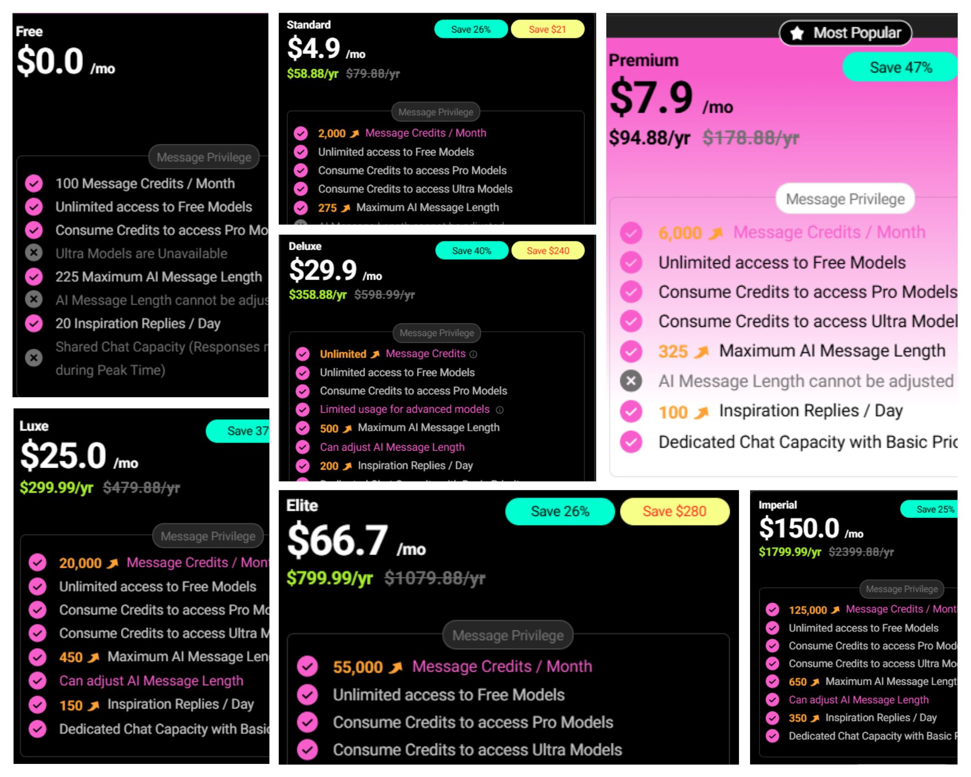 Crushon AI pricing plans and subscription details