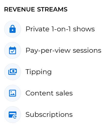 Scrile Stream revenue streams: Private 1-on-1 shows, Pay-per-view, Tipping, Content sales, Subscriptions.