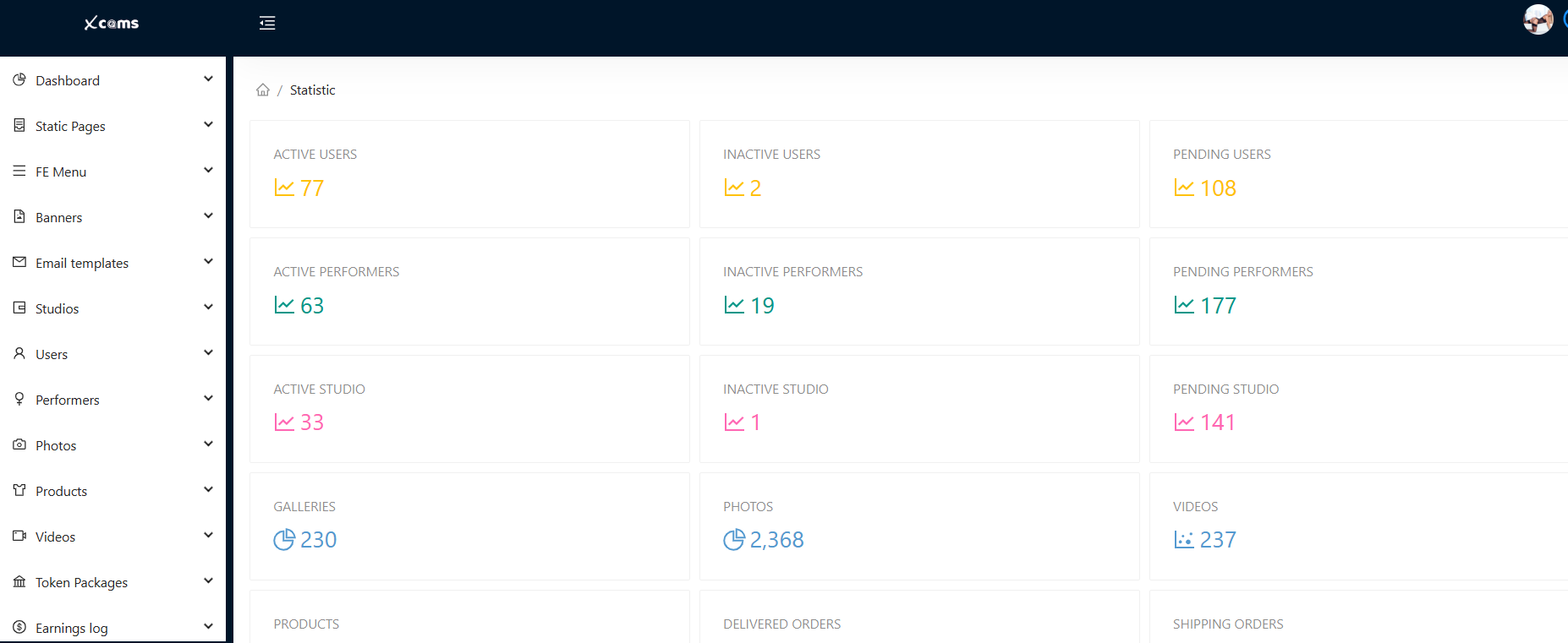 xCams admin features: analytics, revenue breakdowns, audience stats, and real-time monitoring for better business control.