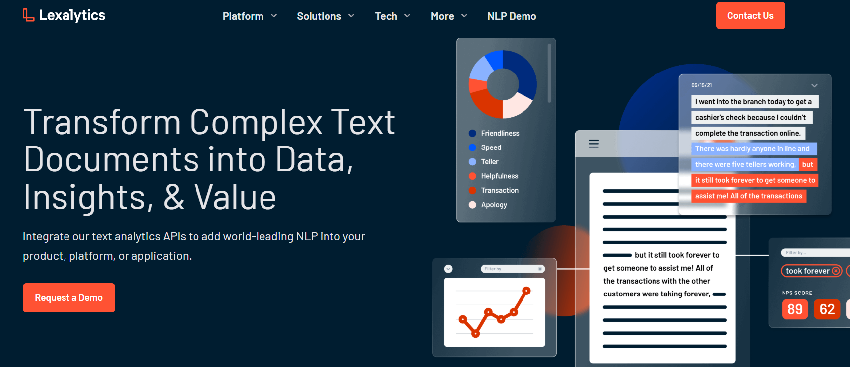 Lexalytics AI tool for analyzing data, chats, and emails