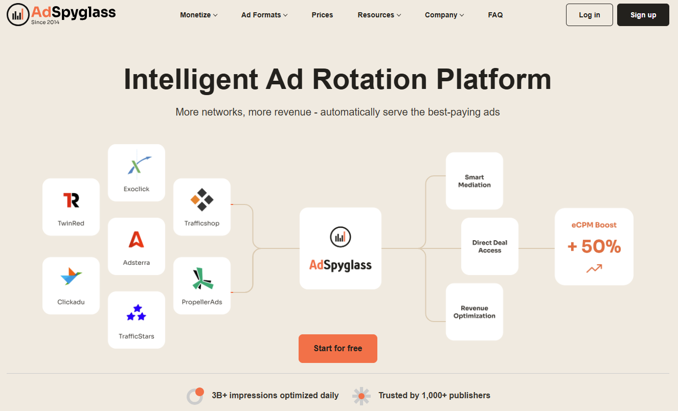 AdSpyGlass Adult Ad Network