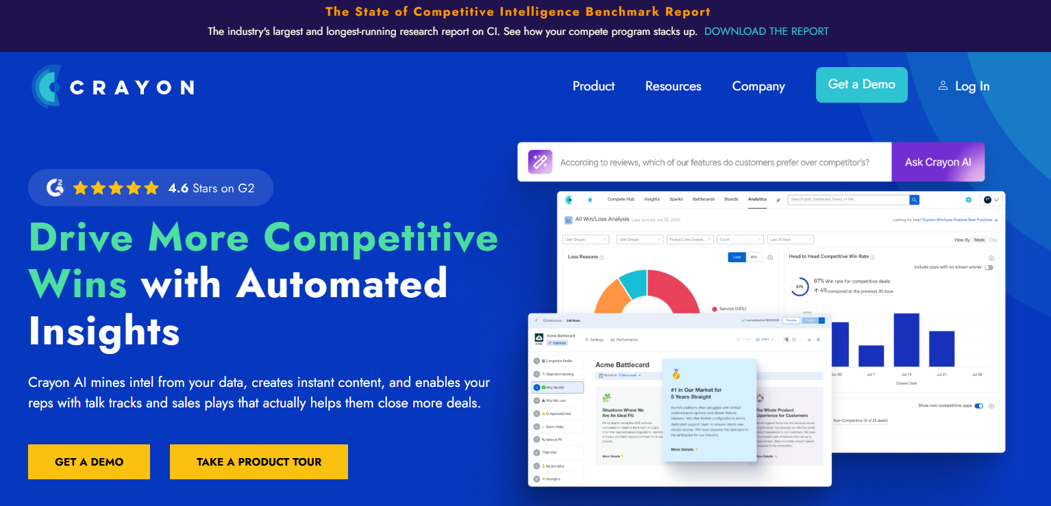 Crayon tool for automated audience research and creating buyer personas