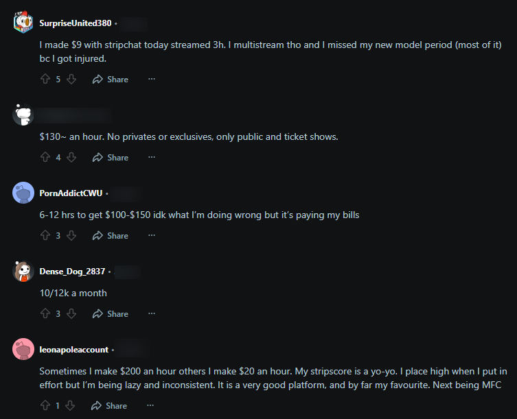 Reddit thread discussing income earned by various users on Stripchat