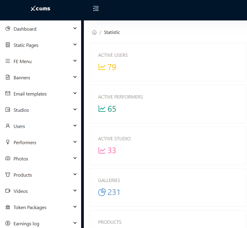 Admin Dashboard of xCams by Adent.io
