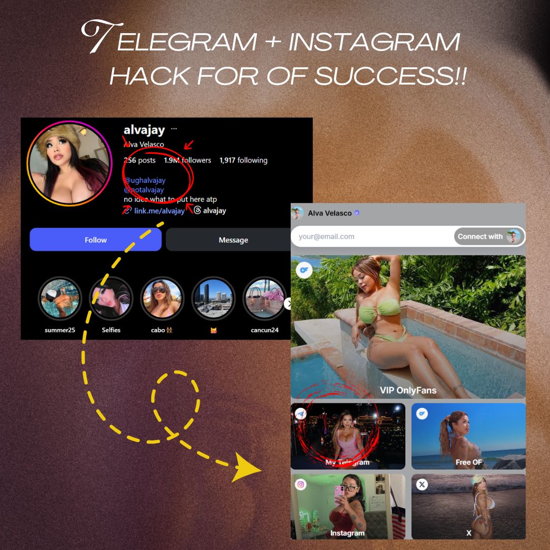 Using Telegram and Instagram for cross-promotional marketing of OnlyFans content.