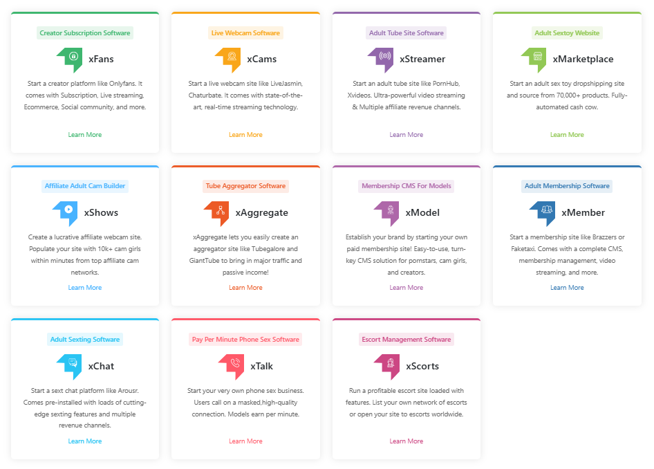 Adult turnkey software’s