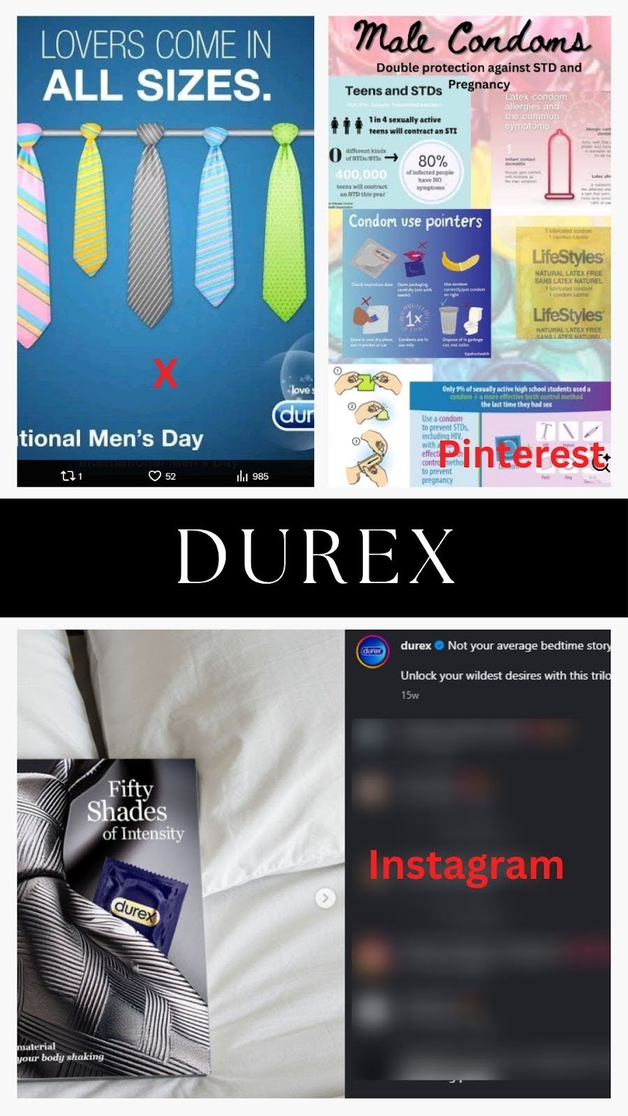 Durex’s Social Media Marketing Strategies