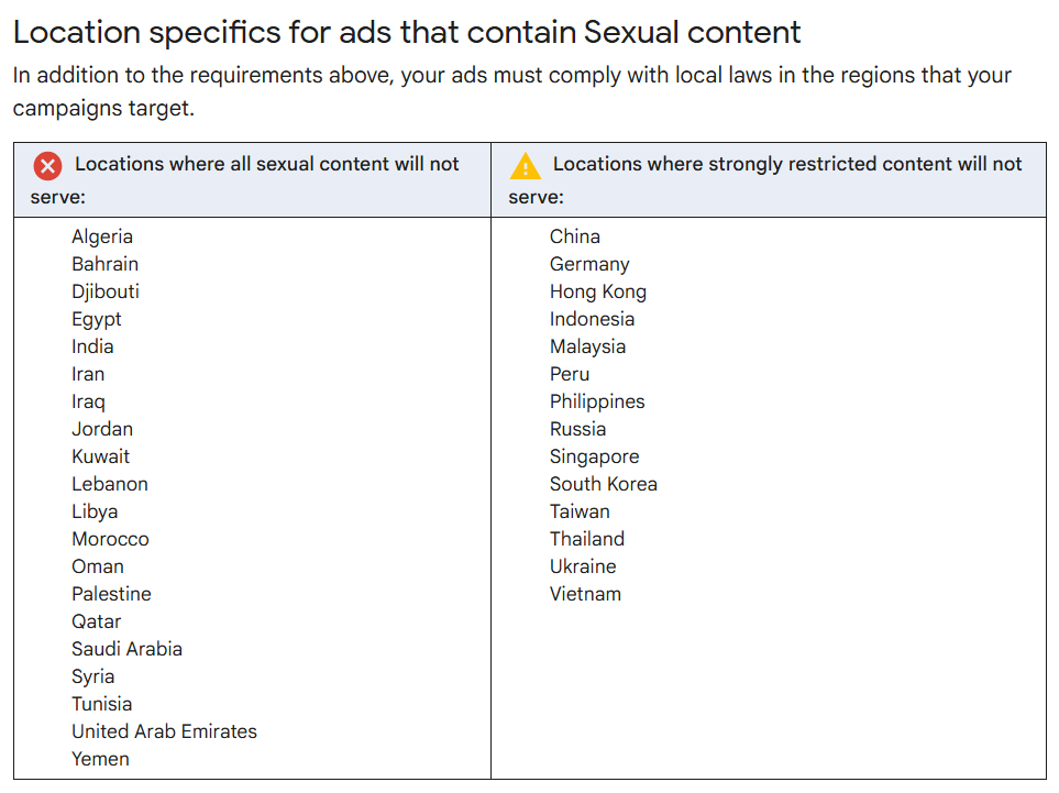 Google Ads Regional Limits for Adult Toy Advertising 