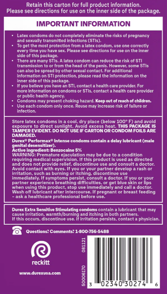 Packaging Details In Condom Packet