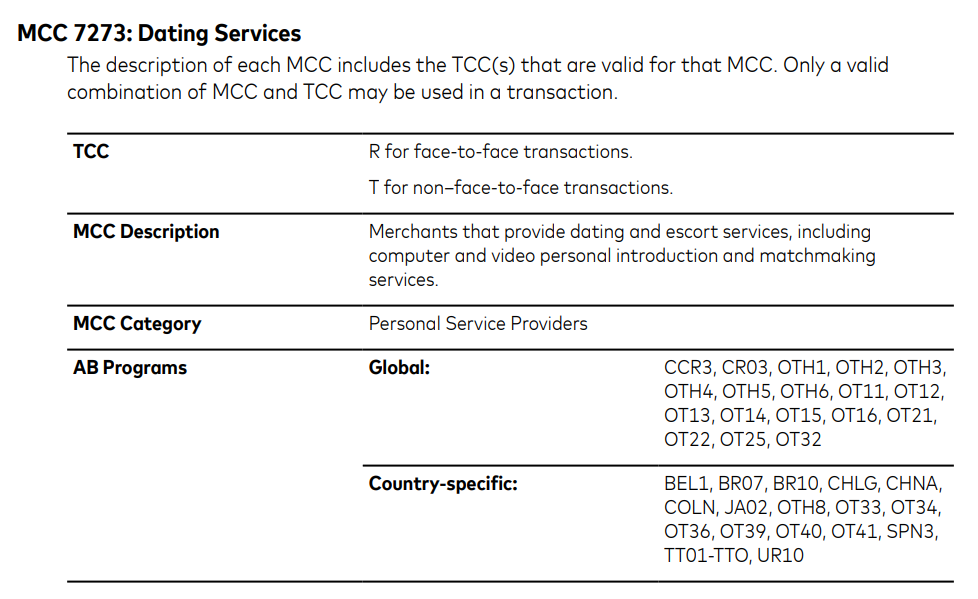 Escort Platform Merchant Category Code 