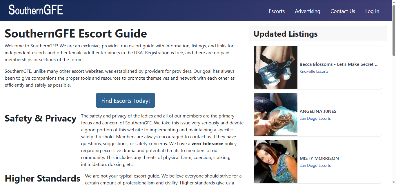 Example of an Escort Directory Website Where You Can Find Multiple Escorts and Agencies
