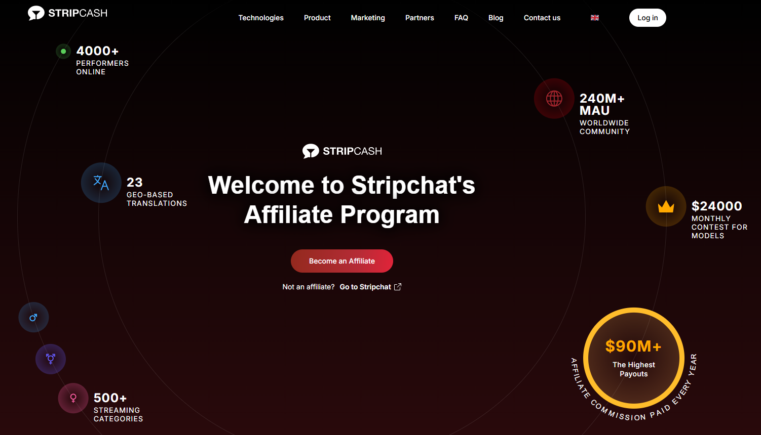 Homepage of Stripcash Affiliate Program