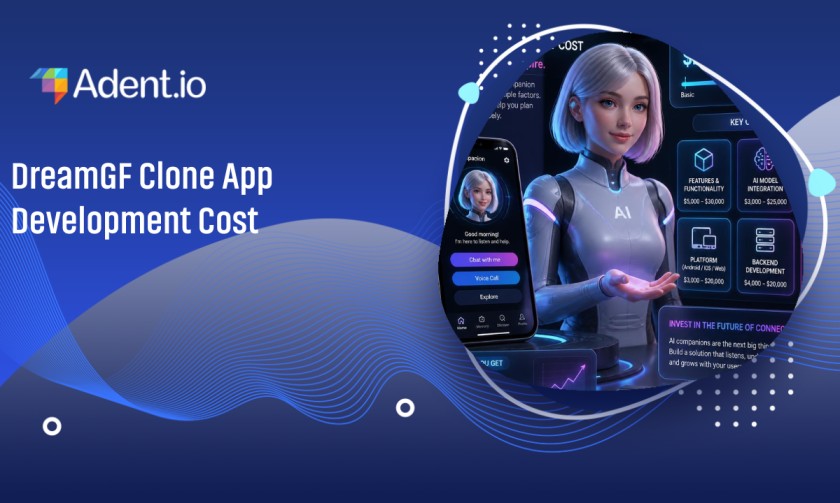 DreamGF Clone App Development Cost
