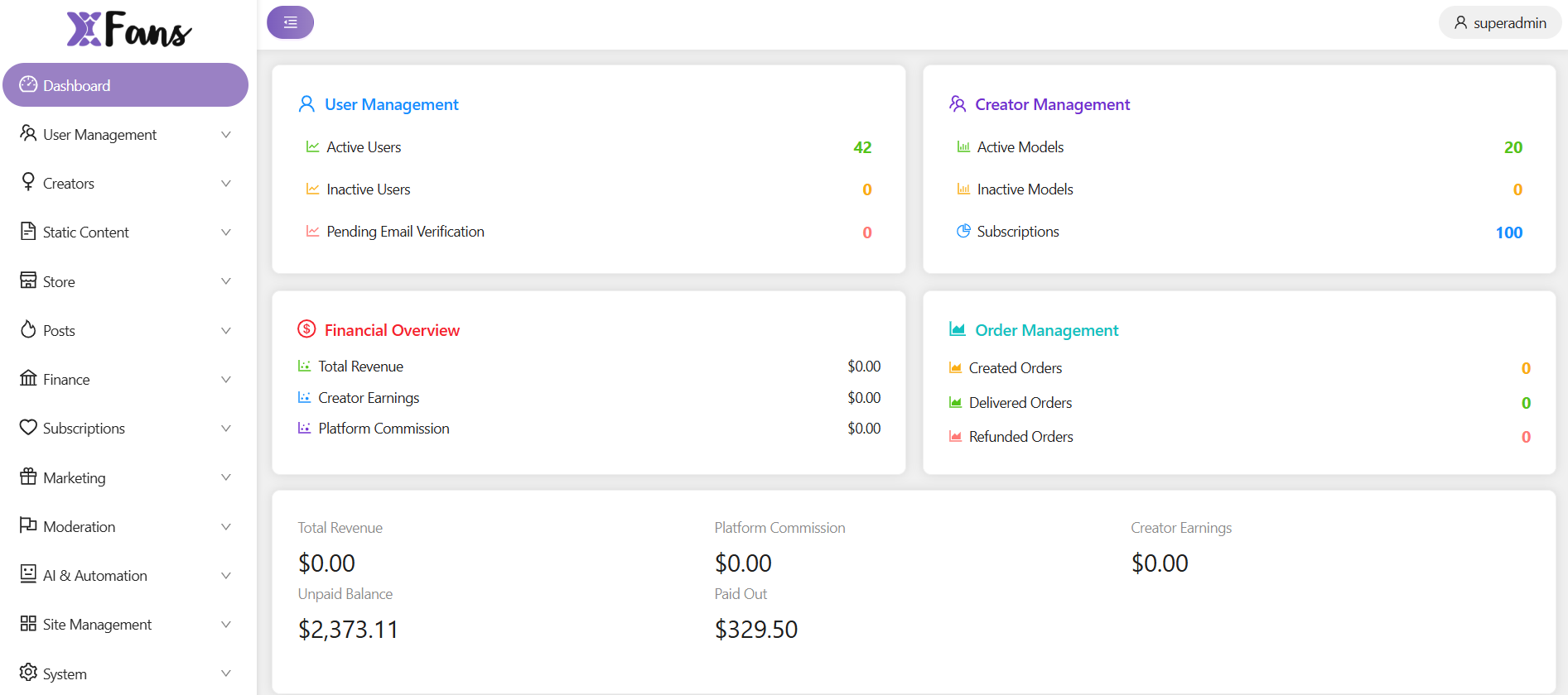 Demo of the OnlyFans Clone Admin Dashboard by xFans by Adent