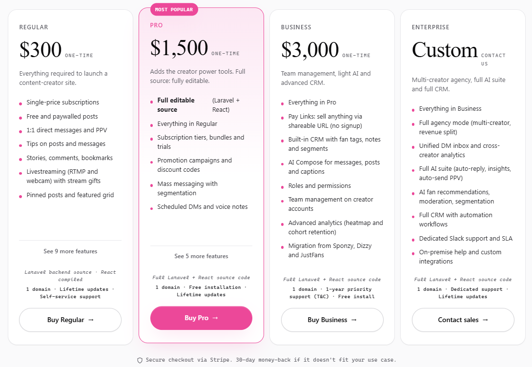 Pricing Plans of OfEngine